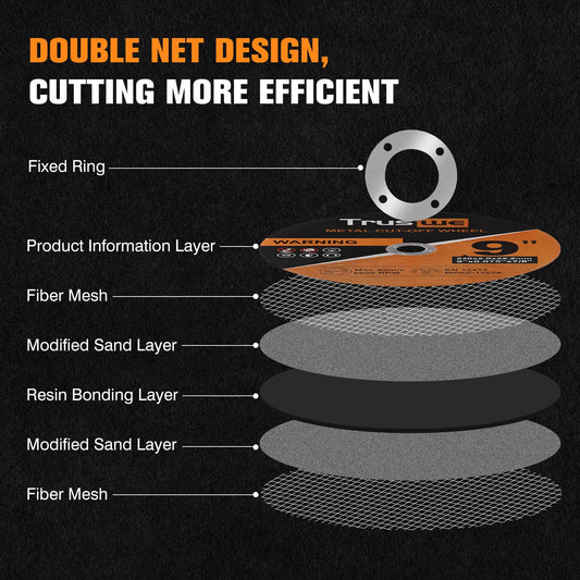 Cut off Wheels 4 1/2 Inch 208 PCS