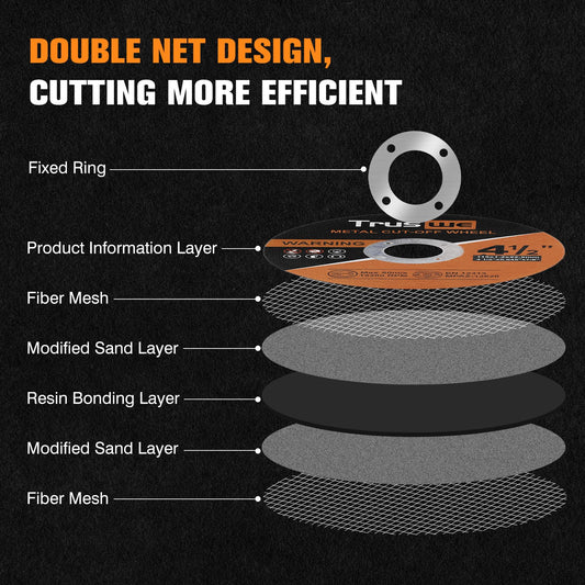 Cut off Wheels 4 1/2 Inch 27 PCS