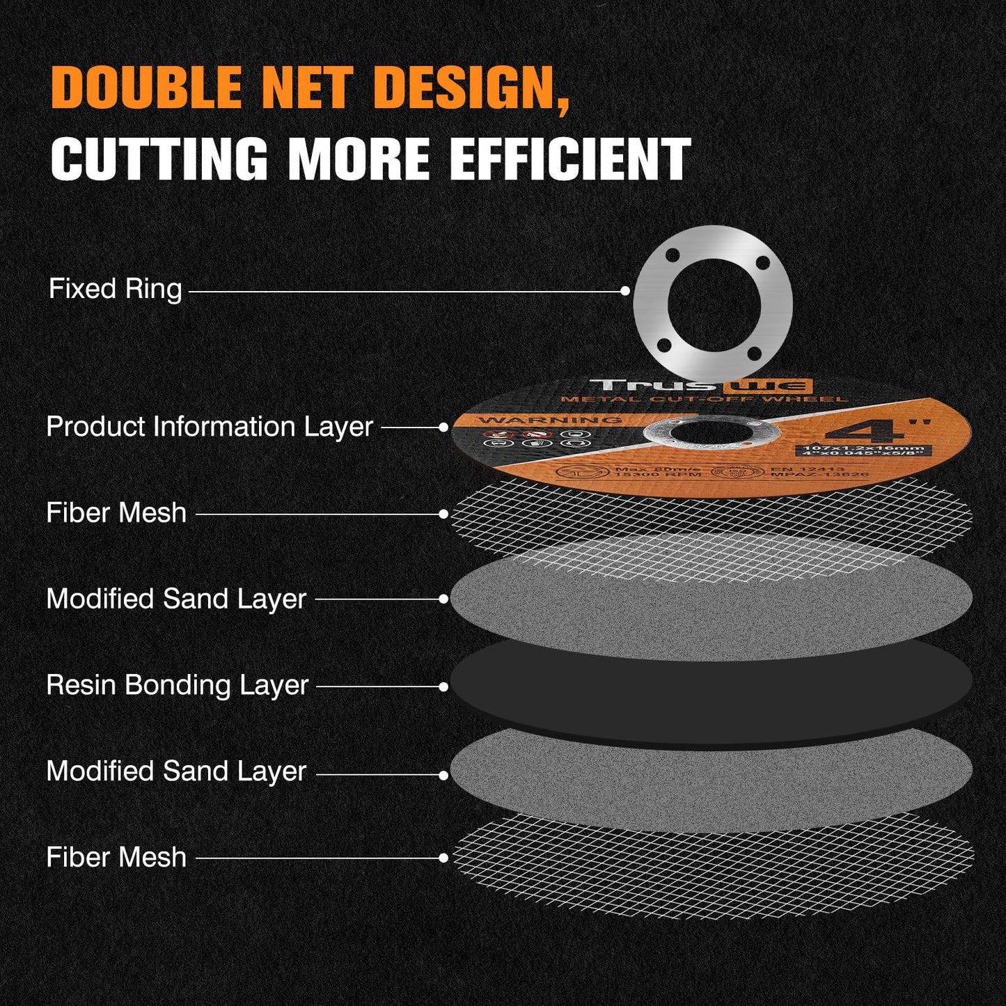 Cut Off Wheels 4 Inch 25 PCS